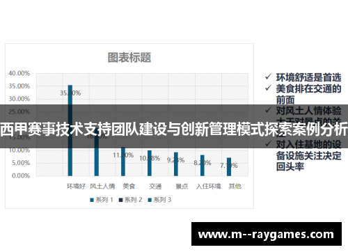 西甲赛事技术支持团队建设与创新管理模式探索案例分析