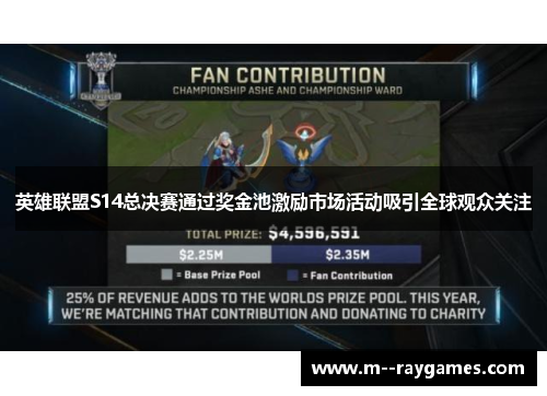 英雄联盟S14总决赛通过奖金池激励市场活动吸引全球观众关注
