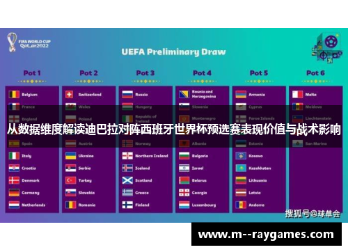 从数据维度解读迪巴拉对阵西班牙世界杯预选赛表现价值与战术影响