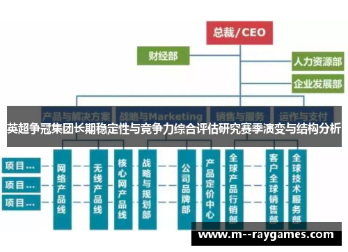 英超争冠集团长期稳定性与竞争力综合评估研究赛季演变与结构分析